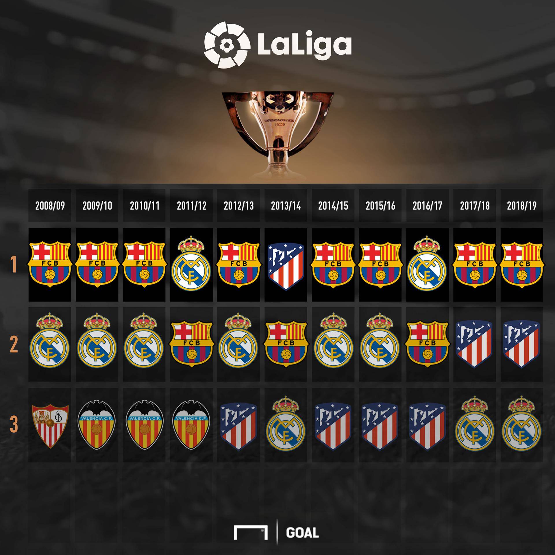 常也需要有 常也需要有